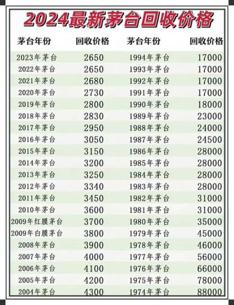 茅台非物质文化遗产年(茅台非遗文化年是哪一年)-第3张图片-八三百科 茅台非物质文化遗产年(茅台非遗文化年是哪一年)-第3张图片-八三百科