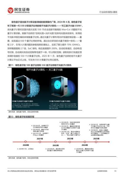 量子计算技术的作用是(量子计算技术有什么用)-第3张图片-八三百科 量子计算技术的作用是(量子计算技术有什么用)-第3张图片-八三百科