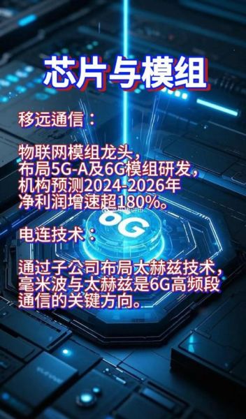 量子计算机6g通信技术(量子计算机对6G通信有什么影响)-第2张图片-八三百科 量子计算机6g通信技术(量子计算机对6G通信有什么影响)-第2张图片-八三百科