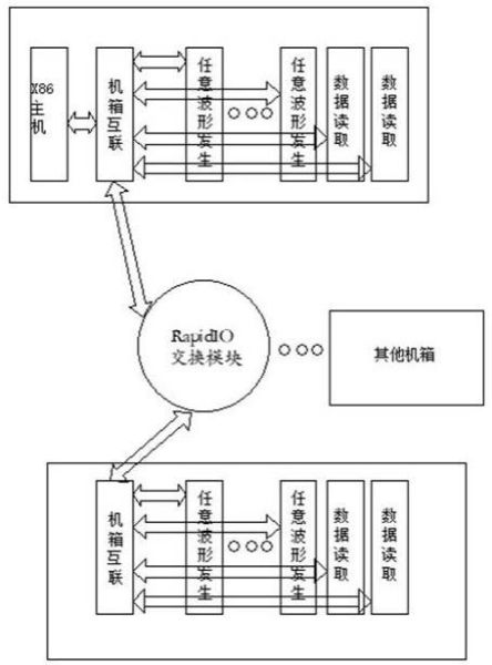 超导量子计算网络(超导量子计算网络入门教程)-第2张图片-八三百科 超导量子计算网络(超导量子计算网络入门教程)-第2张图片-八三百科