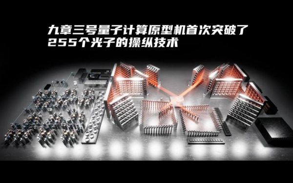 超导量子计算原型机(超导量子计算原型机是什么?入门全指南)-第2张图片-八三百科 超导量子计算原型机(超导量子计算原型机是什么?入门全指南)-第2张图片-八三百科