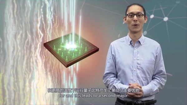 量子计算机开尔文技术(量子计算机开尔文冷却技术详解)-第3张图片-八三百科 量子计算机开尔文技术(量子计算机开尔文冷却技术详解)-第3张图片-八三百科