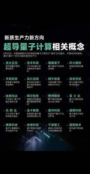 日本超导量子计算机（日本超导量子计算机现状2025最新解读）-第1张图片-八三百科