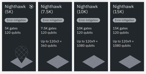 ibm的量子计算技术(IBM量子计算技术入门指南)-第1张图片-八三百科 ibm的量子计算技术(IBM量子计算技术入门指南)-第1张图片-八三百科