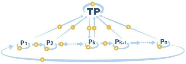 量子计算技术目标（量子计算技术目标路线图）-第3张图片-八三百科