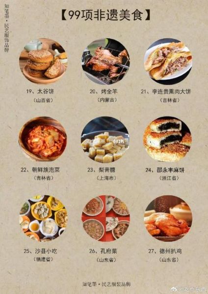 堪称非物质文化遗产（堪称非物质文化遗产的美食与技艺）-第2张图片-八三百科