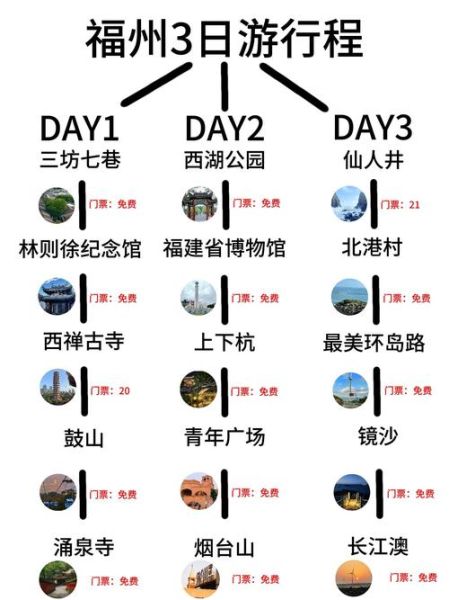 非物质文化遗产五月福州(五月福州非遗旅游路线怎么玩)-第1张图片-八三百科 非物质文化遗产五月福州(五月福州非遗旅游路线怎么玩)-第1张图片-八三百科