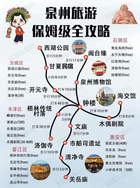 闽侯非物质文化文化遗产（闽侯非遗一日游路线该怎么走）-第3张图片-八三百科