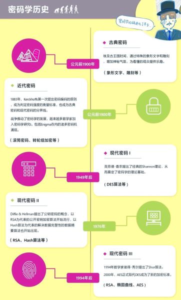 量子计算编码技术探讨（量子比特编码方法初学者指南）-第2张图片-八三百科