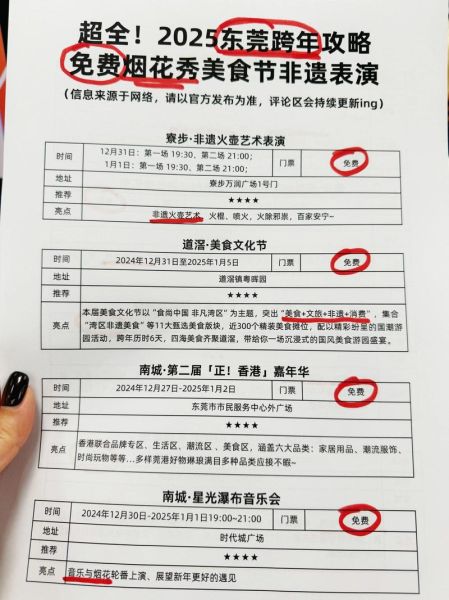 东莞非物质文化遗产申请（东莞非遗申请第一步做什么）-第1张图片-八三百科