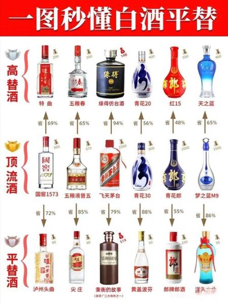 非物质文化遗产白酒（非遗白酒品牌有哪些？新手一览表）-第2张图片-八三百科