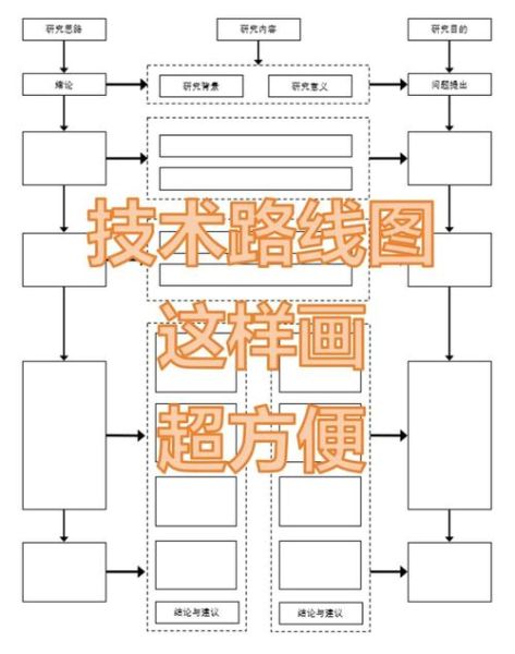 实现量子计算的技术路线（实现量子计算的技术路线有哪几种方法）-第2张图片-八三百科