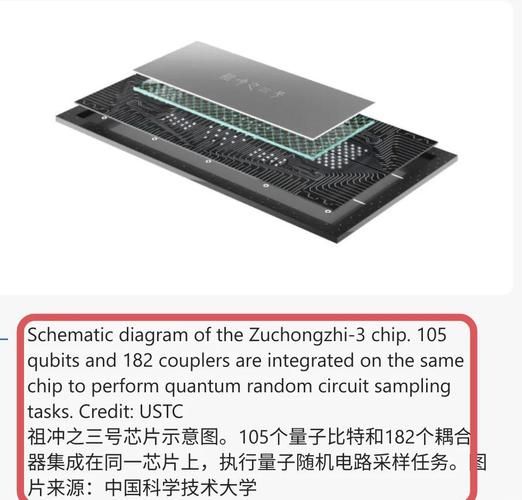 量子计算超导芯片（量子计算超导芯片有什么用）-第3张图片-八三百科
