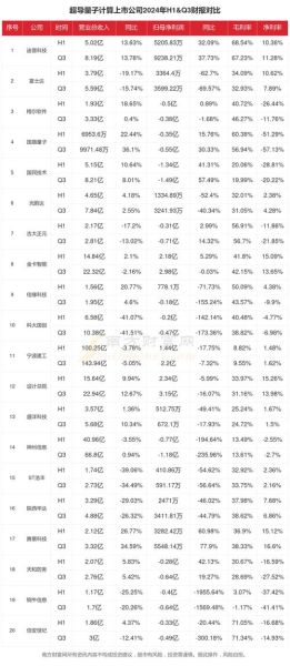 中国超导量子计算公司（中国超导量子计算公司排名谁最强）-第3张图片-八三百科
