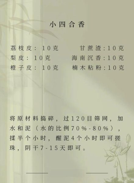 非物质文化遗产制香四宝（非遗制香四宝入门要多久）-第1张图片-八三百科