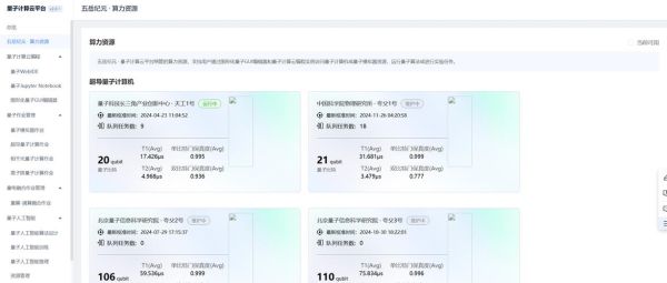 量子计算技术招聘（量子计算岗位需要哪些技能）-第3张图片-八三百科