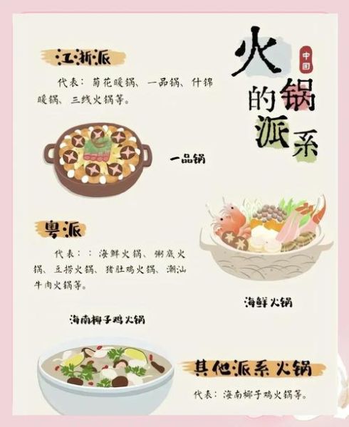 非物质文化遗产 火锅（非物质文化遗产重庆火锅的由来是什么）-第1张图片-八三百科