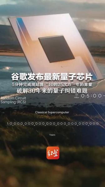 谷歌超导量子比特计算机(谷歌超导量子比特最新突破有哪些)-第1张图片-八三百科 谷歌超导量子比特计算机(谷歌超导量子比特最新突破有哪些)-第1张图片-八三百科