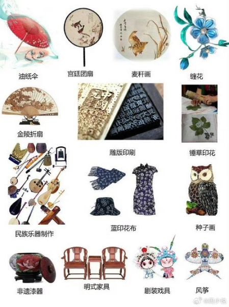 非物质文化遗产中的化学（非物质文化遗产中的化学知识有哪些？）-第3张图片-八三百科