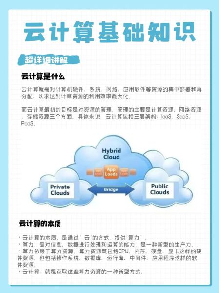 6比特超导量子云计算（6比特超导量子云计算怎么使用）-第1张图片-八三百科