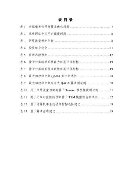 超导量子计算重要论文(2025年量子计算入门的论文推荐)-第3张图片-八三百科 超导量子计算重要论文(2025年量子计算入门的论文推荐)-第3张图片-八三百科