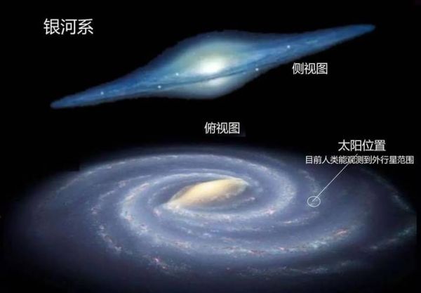 宇宙的概念（宇宙的概念到底是什么意思）-第3张图片-八三百科