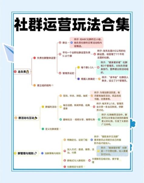 社群经济(社群经济怎么做才能快速盈利)-第1张图片-八三百科 社群经济(社群经济怎么做才能快速盈利)-第1张图片-八三百科