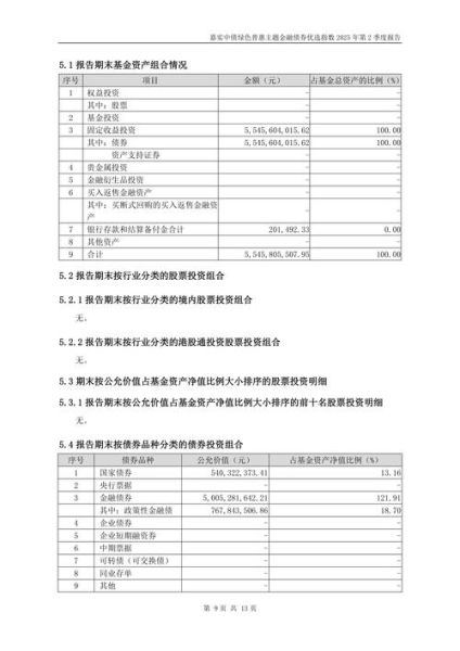 普惠金融非物质文化遗产（普惠金融如何保护非遗项目资金需求）-第3张图片-八三百科