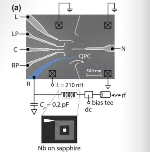量子计算机加速技术原理（量子计算机是怎么加速运算的）-第2张图片-八三百科