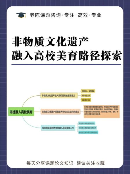 企业与非物质文化遗产（企业与非物质文化遗产融合发展路径）-第2张图片-八三百科
