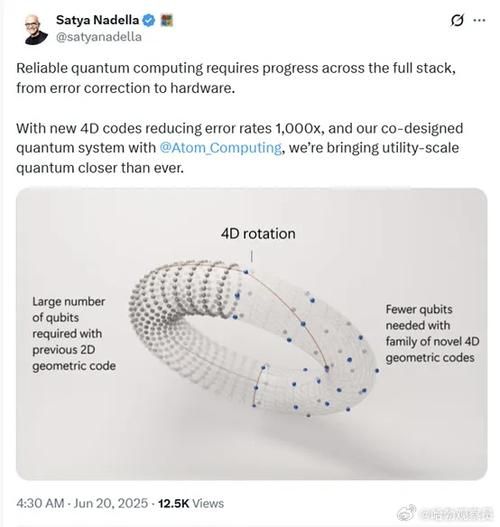 微软量子计算技术（微软量子计算技术优势解析）-第3张图片-八三百科
