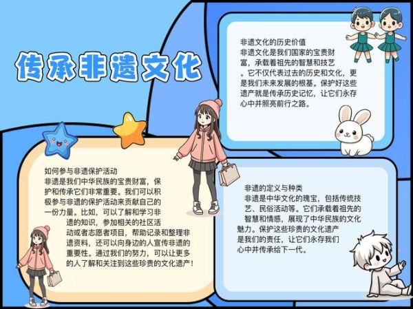 非物质文化遗产周报（零基础看非遗周报怎么写）-第2张图片-八三百科