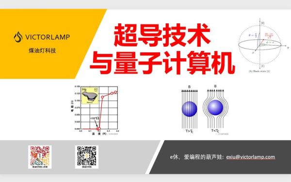 超导体 量子计算机（超导体量子计算机入门指南）-第2张图片-八三百科
