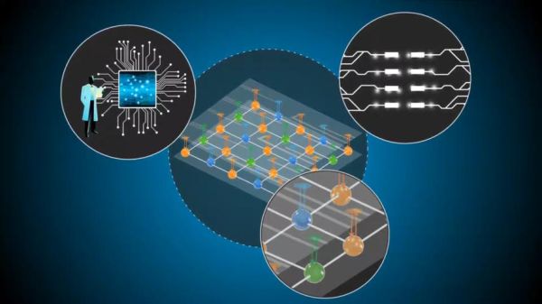 量子计算机3d接线技术(量子计算机3d接线技术原理与入门)-第3张图片-八三百科 量子计算机3d接线技术(量子计算机3d接线技术原理与入门)-第3张图片-八三百科