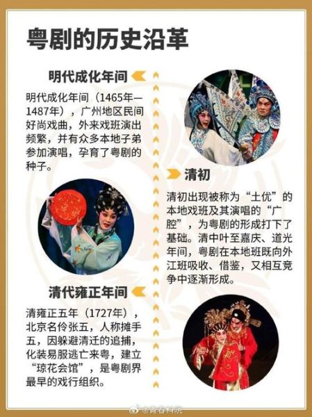 梧州非物质文化遗产粤剧（梧州粤剧非遗魅力入门指南）-第1张图片-八三百科
