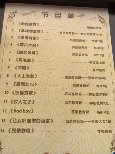 尼西情舞非物质文化遗产（尼西情舞怎么入门？手把手零基础指南）-第3张图片-八三百科