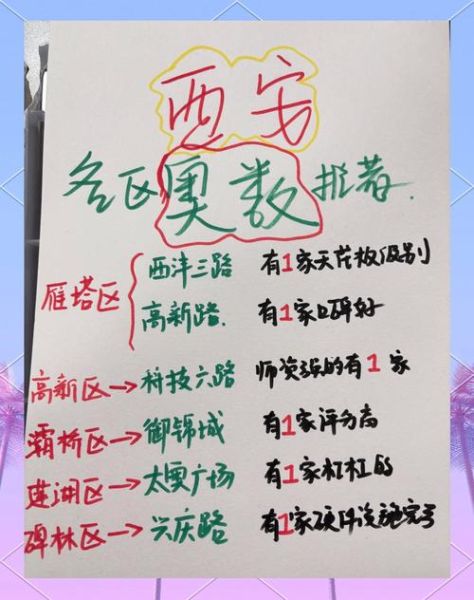 沣西新城非物质文化遗产(沣西新城非遗研学路线怎么走)-第3张图片-八三百科 沣西新城非物质文化遗产(沣西新城非遗研学路线怎么走)-第3张图片-八三百科