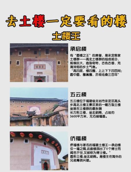 非物质文化遗产南靖(南靖非遗土楼营造初学指南)-第2张图片-八三百科 非物质文化遗产南靖(南靖非遗土楼营造初学指南)-第2张图片-八三百科