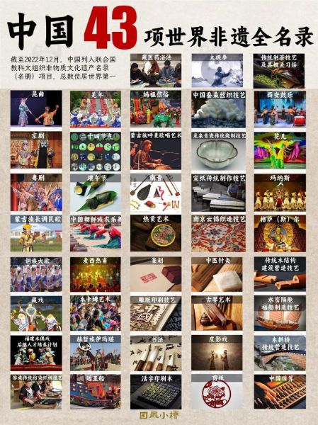 非物质文化遗产名录2014（2014国家级非遗名录有哪些项目）-第2张图片-八三百科