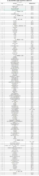 非物质文化遗产名录2014（2014国家级非遗名录有哪些项目）-第3张图片-八三百科