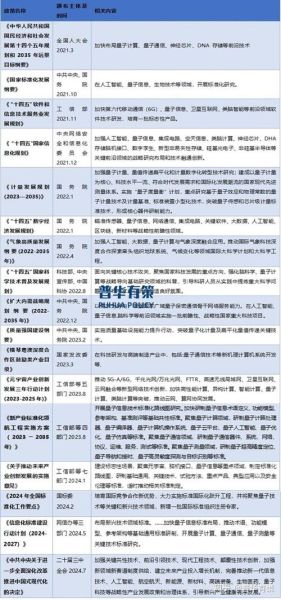 超导量子计算机概念股票（2025超导量子计算机概念股票龙头有哪些？）-第3张图片-八三百科