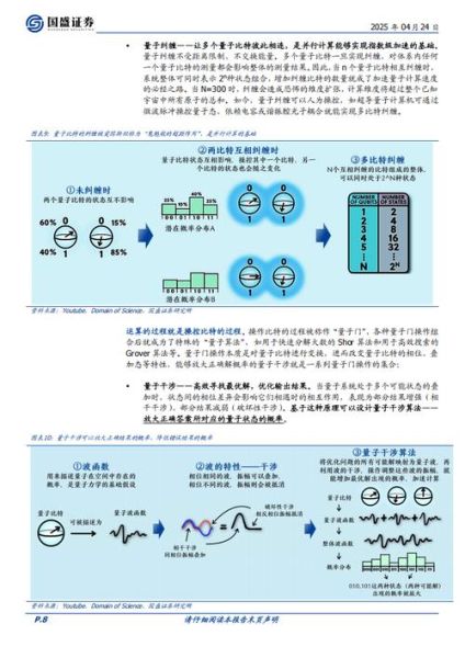 超导量子计算实验进展（2025超导量子计算实验最新进展）-第1张图片-八三百科