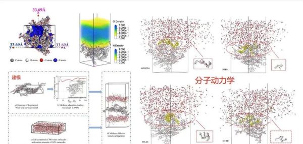 超导和量子计算哪个重要（超导和量子计算哪个更值得学？）-第3张图片-八三百科