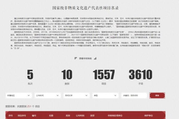 非物质文化遗产 网站（非物质文化遗产网站有哪些靠谱？）-第2张图片-八三百科