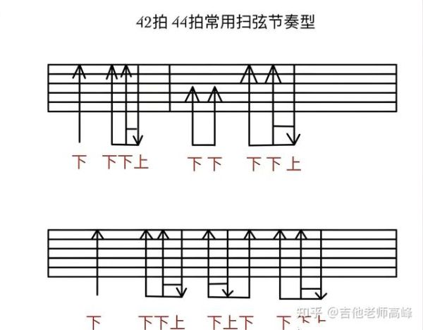 非物质文化遗产吉他（吉他非遗演奏技巧零基础教学）-第2张图片-八三百科