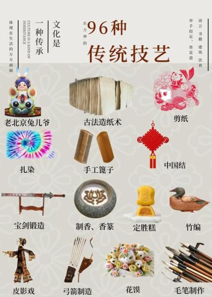 十大非物质文化遗产分类（非遗分哪十大类？入门一次看懂）-第2张图片-八三百科