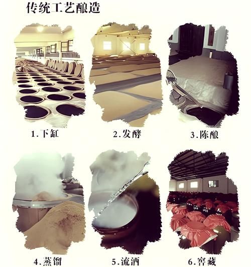 非物质酒文化遗产（中国白酒酿造传统工艺介绍）-第1张图片-八三百科