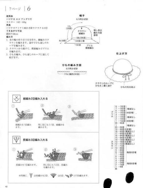 草帽非物质文化遗产（草帽非遗手工技艺入门指南）-第2张图片-八三百科
