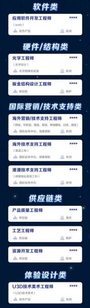 超导量子计算 招聘（超导量子计算招聘要求新手必读）-第2张图片-八三百科