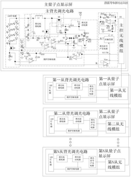 悟空量子计算机技术路线（悟空量子计算机技术路线解析）-第2张图片-八三百科